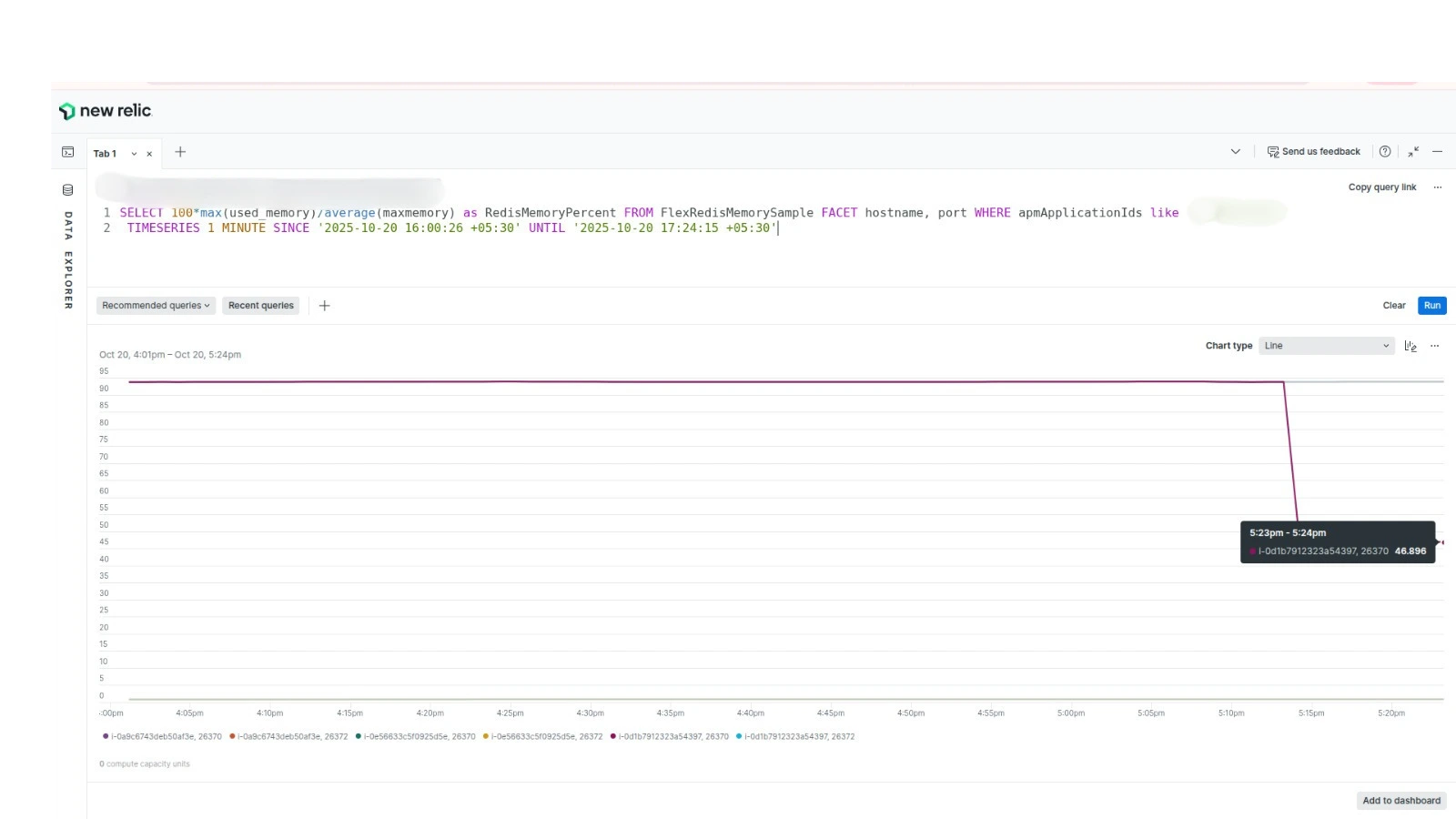 Magento Redis optimization results showing page load improvement from 2.4 seconds to 540 milliseconds