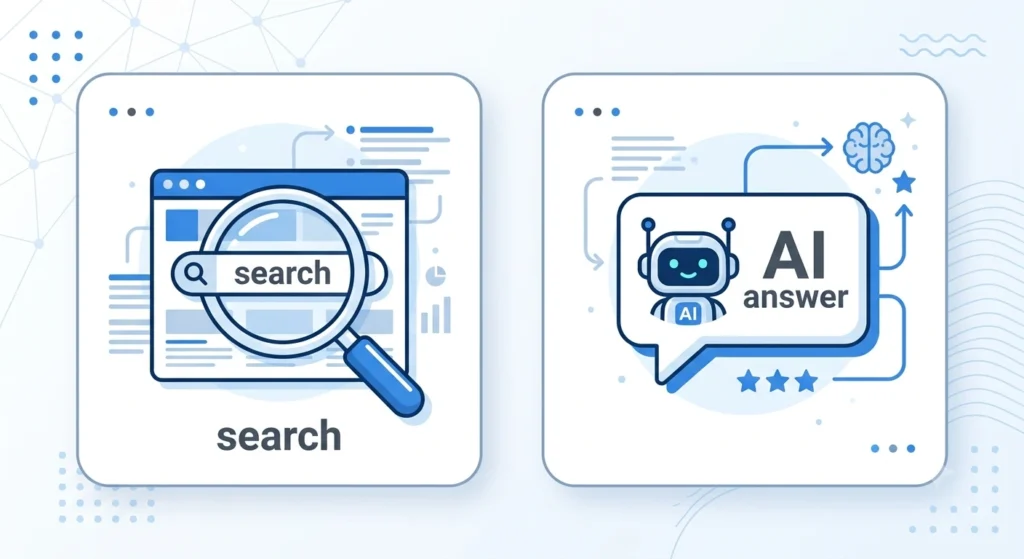 Infographic comparing search engine optimization and generative engine optimization