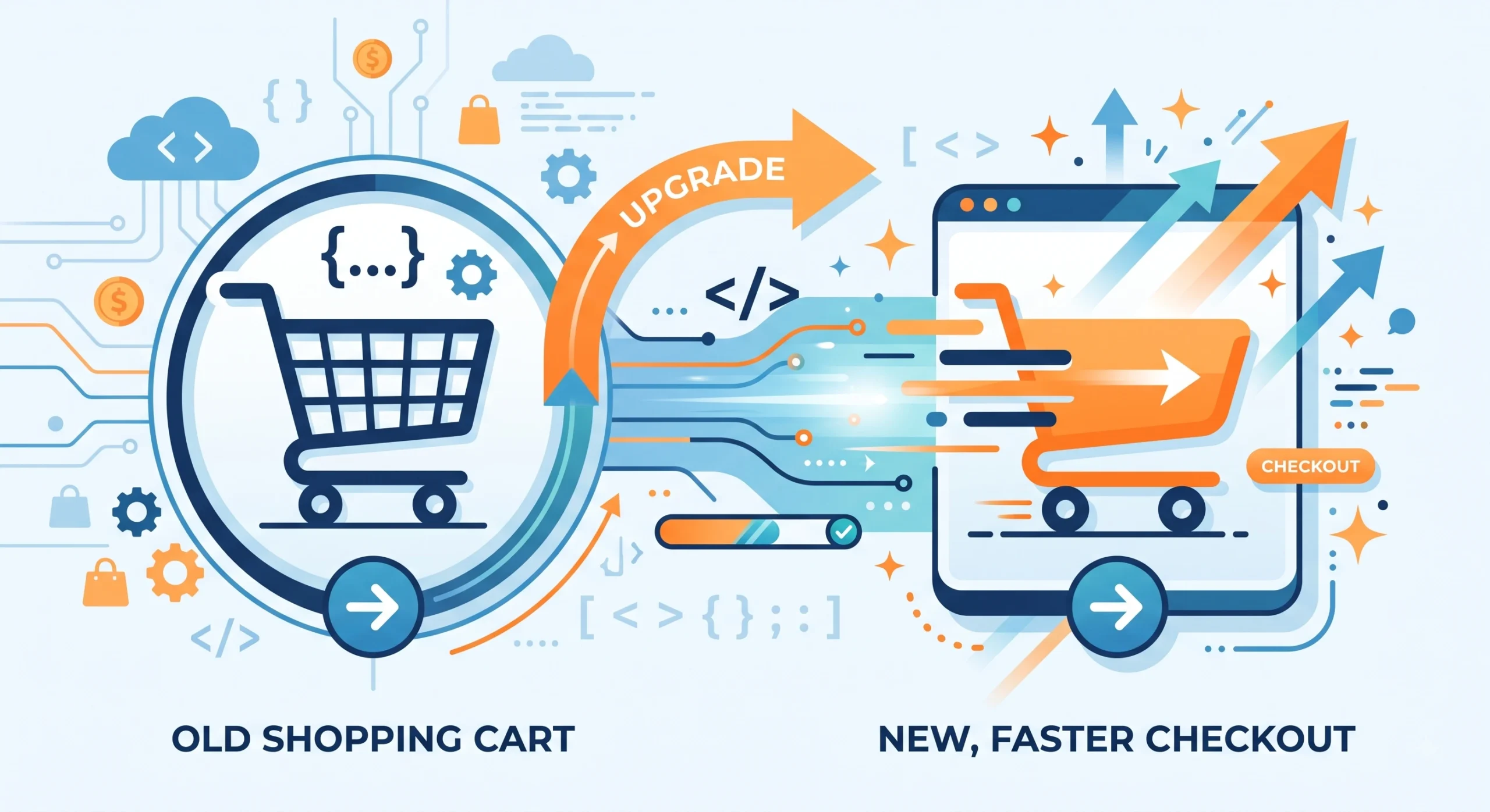 Magento 1 to Magento 2 migration risk checklist illustration