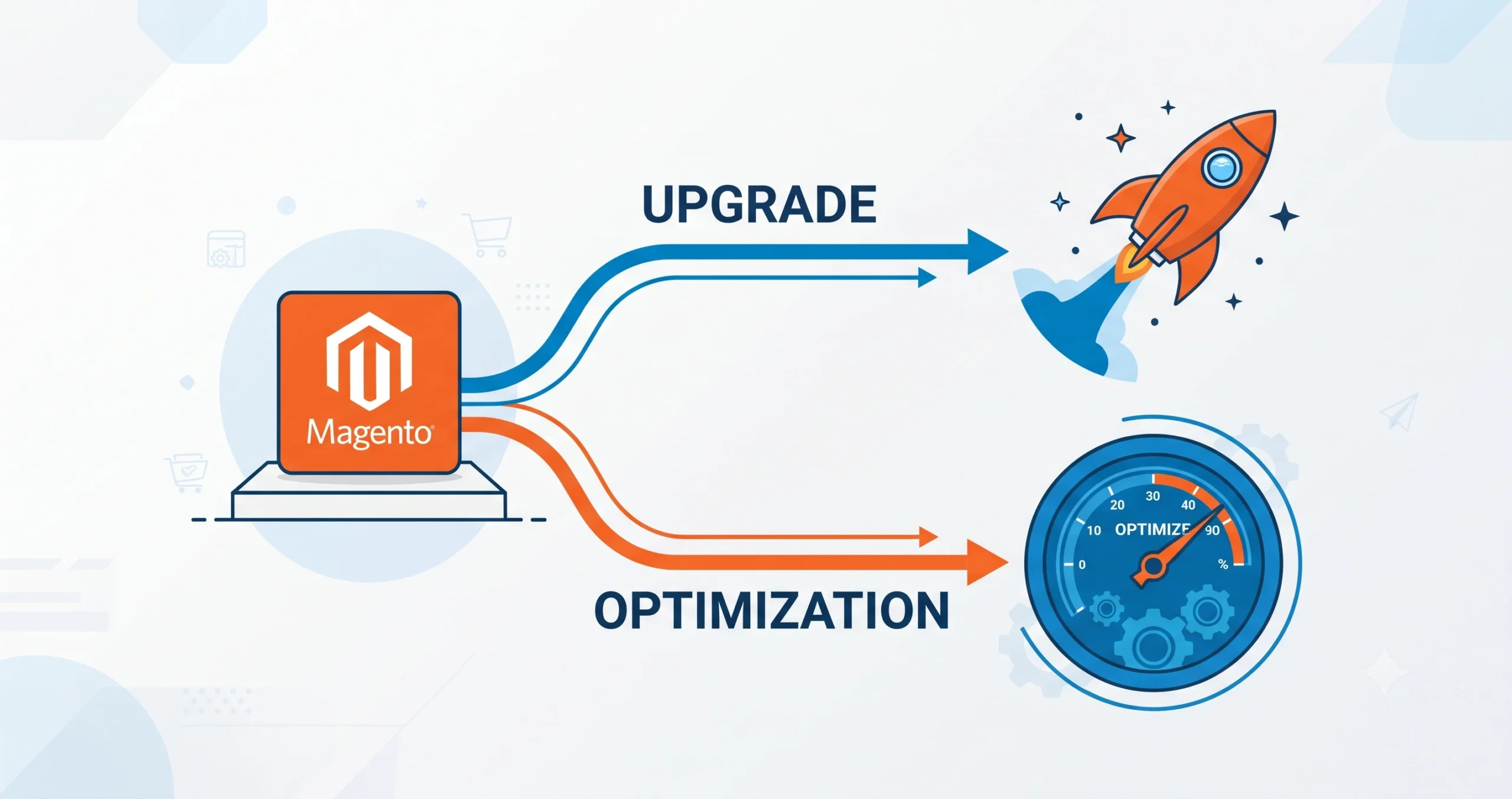 Magento 2 upgrade vs optimization comparison graphic